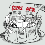 Cartoon to illustrate concept of science capital